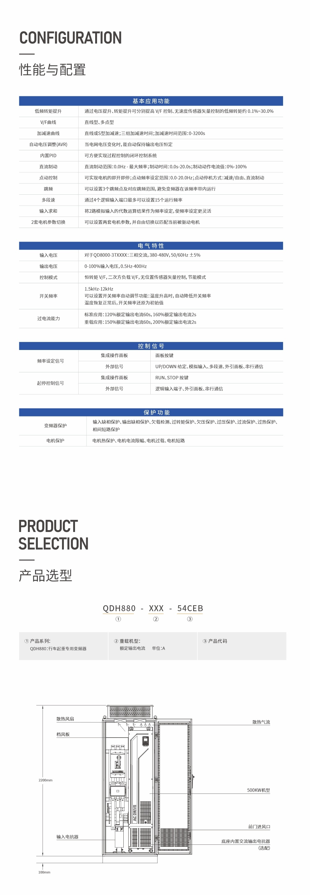 QDH880詳情-性能配置1